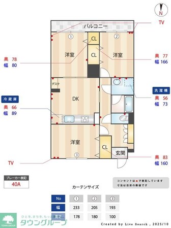 エマーレ南大泉Nordの物件間取画像